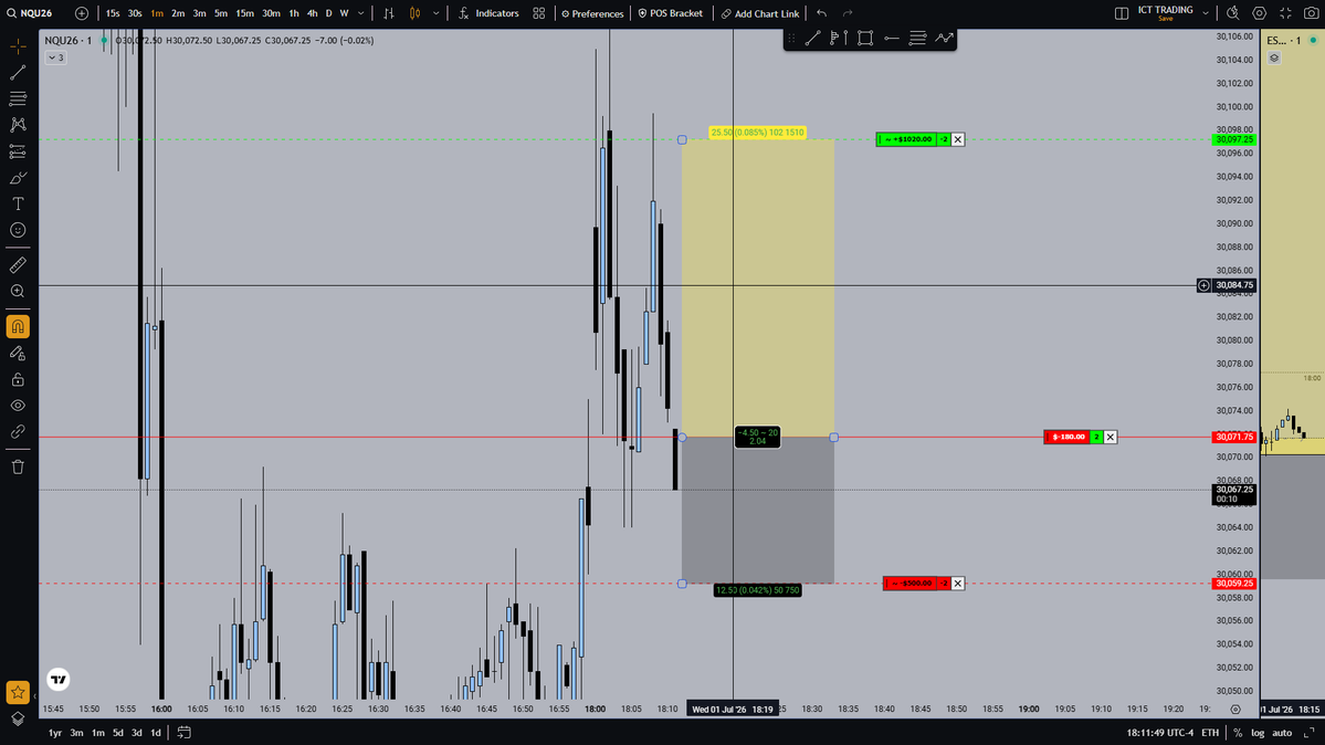 Warn0r_2's tweet photo. 02.07.26 $NQ stopped me than get TP no words https://t.co/ShAYLuIXmm