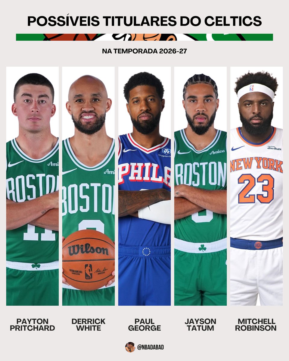 NBAdabad's tweet photo. 🚨 O possível time titular do Celtics:

— Payton Pritchard
— Derrick White
— Paul George
— Jayson Tatum
— Mitchell Robinson

Ainda sem acreditar... https://t.co/8UQK2TaWTE