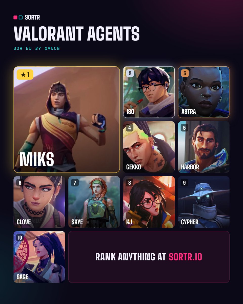 Samdy_Rock's tweet photo. Vengo a posar mis mains :D
adivinen cual es mi rol favorito :3 https://t.co/POBfsILxUO