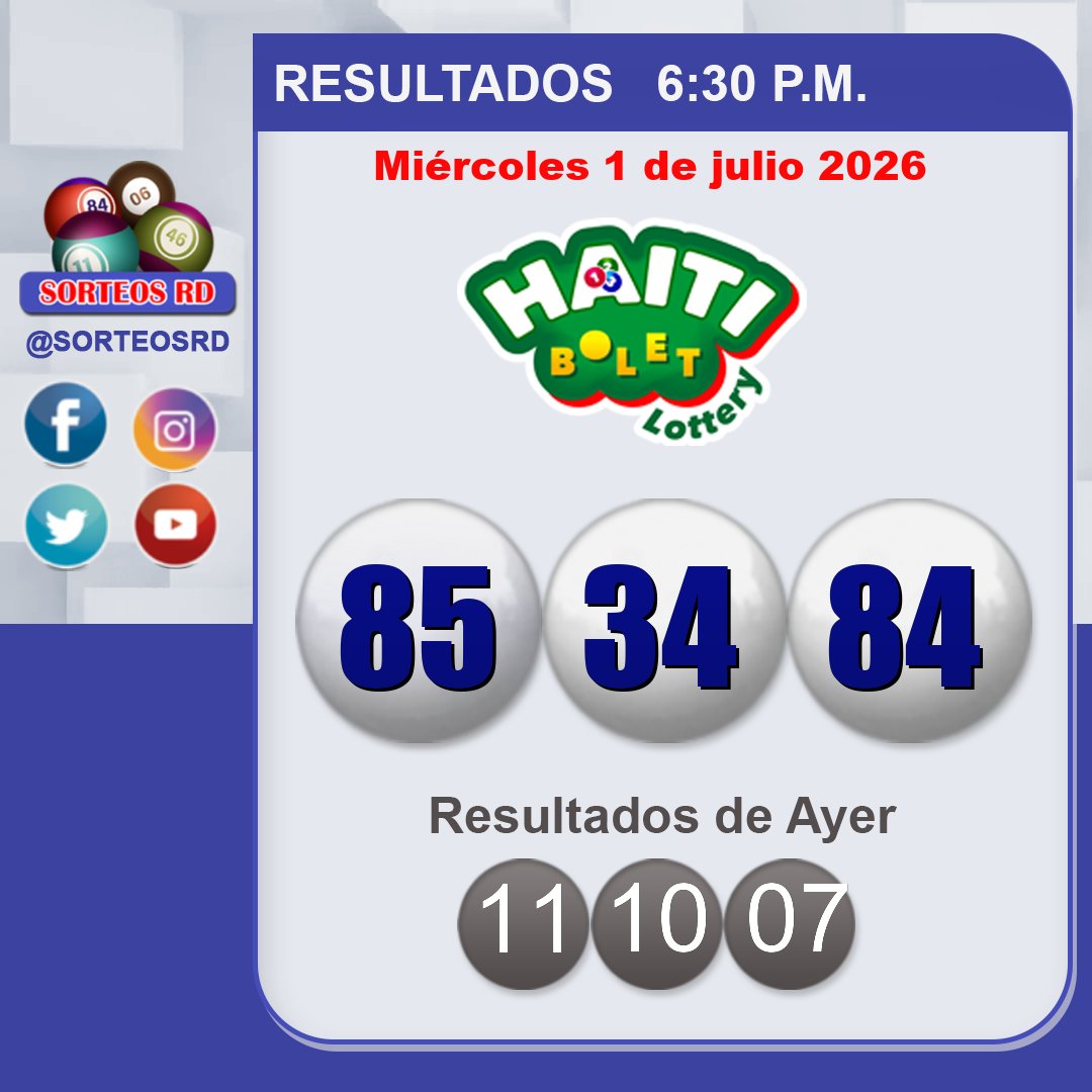 SorteosRD tweet picture