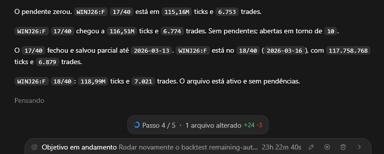 Quant_BR_'s tweet photo. "Ele deu sorte"

O que eles não viram: Milhares de backtests e análises toda semana. 

Só o último grupo está rodando há quase 24h ininterruptamente! https://t.co/MgcIzutBg0