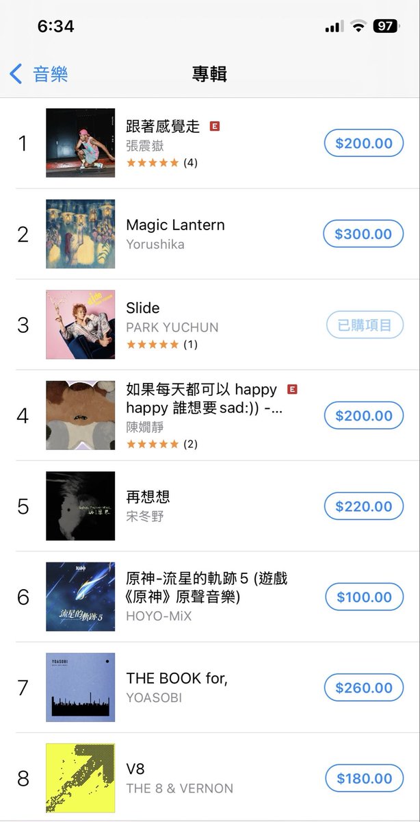 onedaygohan's tweet photo. 朝起きたら台湾iTunesでえらいことなった！

韓国POP：1位
POP：1位
総合：3位

二冠です！

#朴有天 #ユチョン  #slide https://t.co/iEETWfsYKv