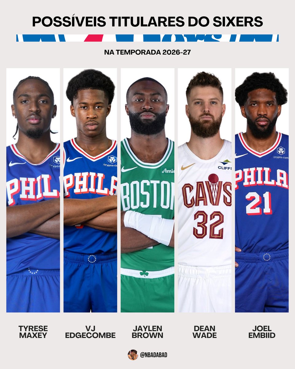 NBAdabad's tweet photo. 🚨 O time titular do Sixers, por enquanto:

— Tyrese Maxey
— VJ Edgecombe
— Jaylen Brown
— Dean Wade
— Joel Embiid

Misericórdia... https://t.co/WzrQTWHAKd