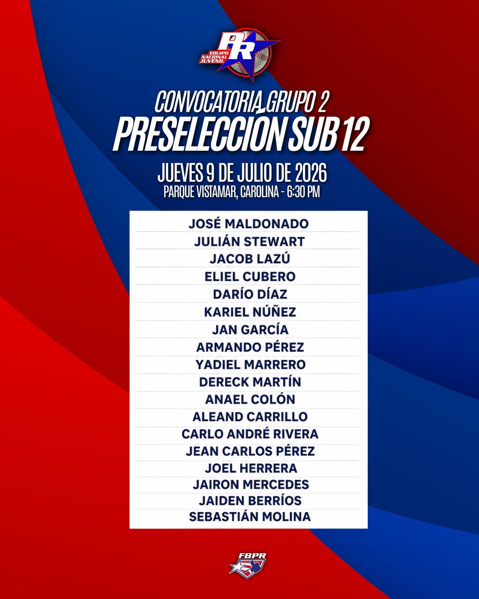 BeisbolPR's tweet photo. Convocatorias Preselección Sub 12 🇵🇷⚾

Grupo 1 practicará el 7 de julio, Grupo 2 el 9 de julio y Grupo 3 (los que participaron en tryout en Florida) se anunciará en una fecha posterior.

Las prácticas se llevarán a cabo en el parque de Vistamar en Carolina.

#FBPR https://t.co/Dlu3z9lV2Q