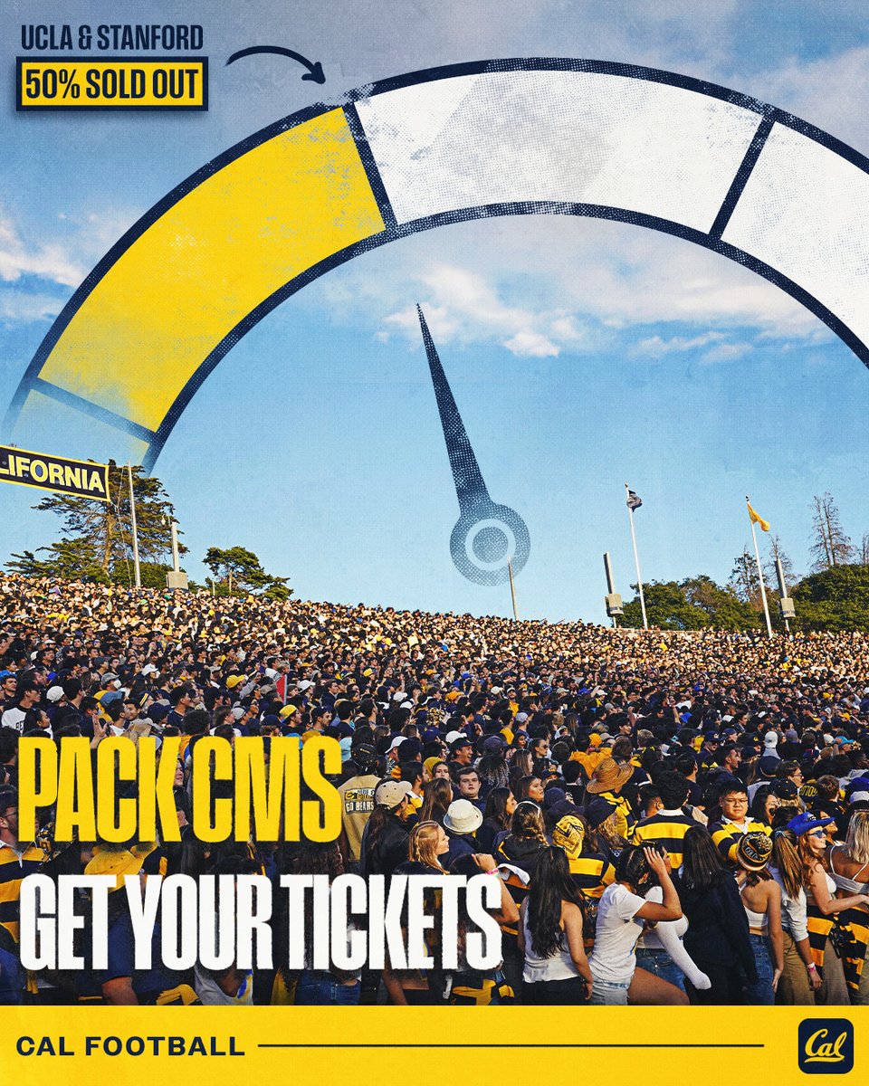 CalAthletics's tweet photo. HIGH DEMAND🔥

Cal Football vs. UCLA and Stanford are over halfway SOLD OUT! Tickets for these epic matchups and more are selling fast. Head to https://t.co/hUx2HW9rX5 for ticket options.

Don't miss out on the energy of California Memorial Stadium! https://t.co/ShnqhwsCHm