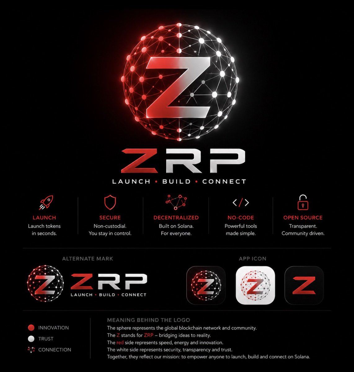ZRP_AI's tweet photo. After months of building, ZRP is live.

A Solana token launcher that actually guides you.

4 templates. 1 click. 60 seconds.

Meme coin → 1B supply, 0 decimals, revoke all
Utility token → 10M supply, 6 decimals, vesting-ready
Governance DAO → 100M supply, delegation-ready
Simple token → 1M supply, 9 decimals, for testing

No code. No custody. No hidden fees.

Free devnet testing. Open source.

Built for creators, by creators.

Try it → https://t.co/8bJvZhQSAd 🚀

#Solana #SPLToken #Web3 #Crypto