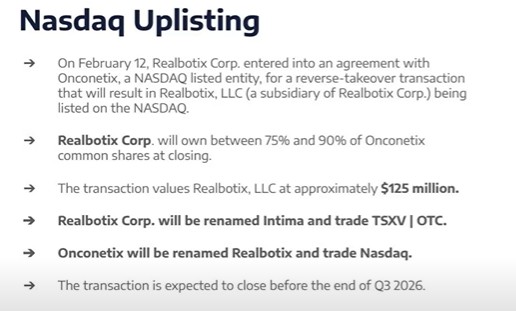 Rags_vs_Riches's tweet photo. Huge catalyst ahead! Realbotix hits the Nasdaq. Valuation is $125,000,000. Buy at $0.28! 

🚀💎 
AdvancedHumanoids 

#RoboticsIndustry #InvestSmart #MarketGains #AIRevolution https://t.co/Ffc5yjkSAy