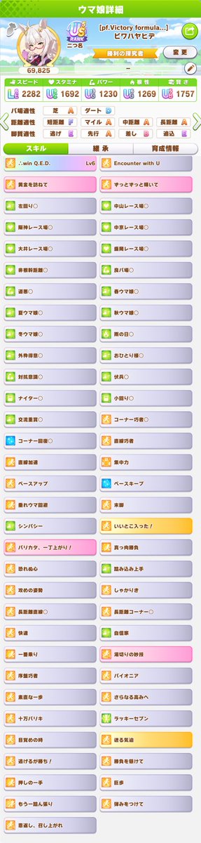 KrpJay's tweet photo. 技能試験これだけ頑張っても
トップ10に入れない🤣
これ以上はピックアップのサポカないと無理かも🤣🤣🤣
#ウマ娘 
#技能試験 https://t.co/wAkca8NUR9