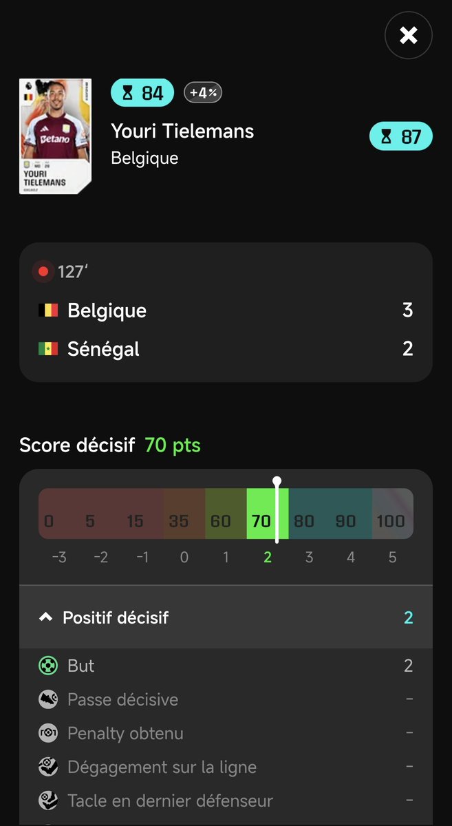 Angeeeeers's tweet photo. @sorare #BELSEN #sorare 
Il faut valider le "penalty obtenu", la faute est sur lui ! https://t.co/RXTTXCLVYg