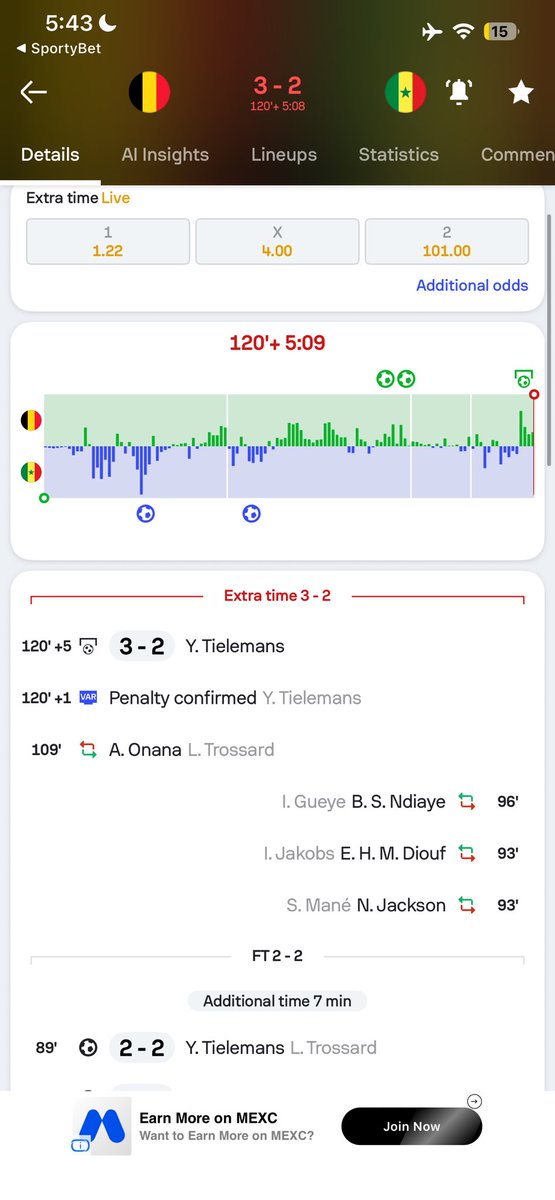 D_m_i_'s tweet photo. This is a lesson to all African teams that scored first goal and started defending from first half 😹 u that score 1goal you can score more @FIFAWorldCup @FIFAcom @FabrizioRomano https://t.co/EcNwW5OqyG