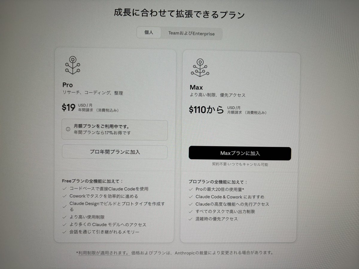 takuya_bbworks's tweet photo. 出勤前の1時間でもう制限きた
Proプランの限界…

何をしてもらおうかなぁって
考えて時点で
トークンの無駄であったり…

そもそも自分は…

Fable 5を使いこなす領域に
まだ達してないってことっすね😵‍💫 https://t.co/bUkFRhzECJ