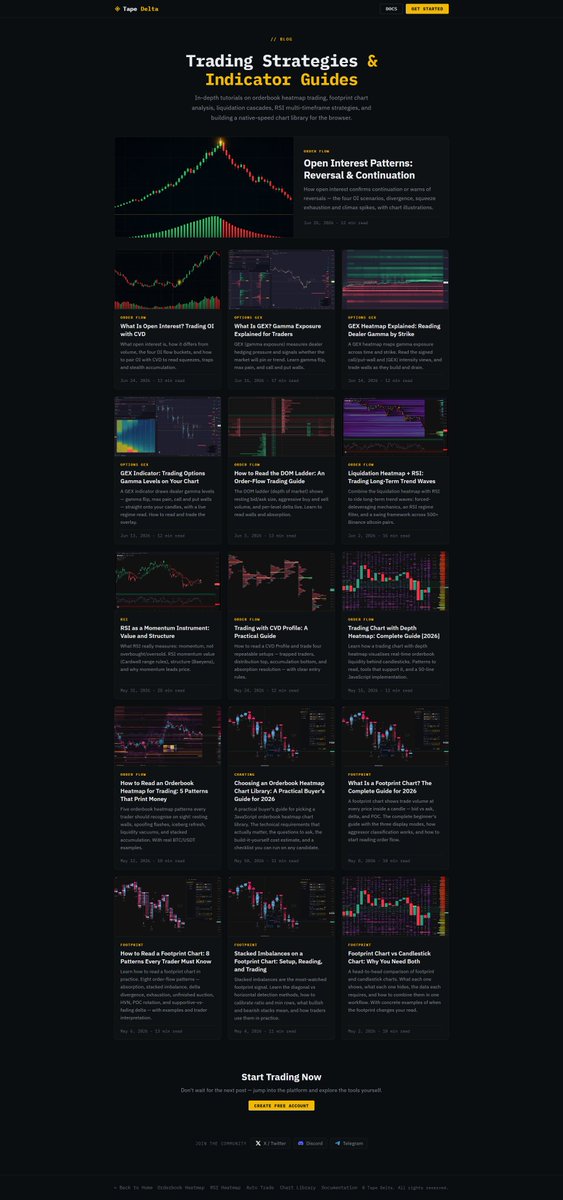 musashinotrader's tweet photo. 大事なことなので、100回言います。

RSIは、はっきり見える時間足で分析する。
では、
「はっきり見えるRSI」とは何か？

Momentum。
Value。
Structure。
この3つが見える時間足です。

無料で読めます👇
https://t.co/2g9LX51OuX https://t.co/xEDqBwGKwF