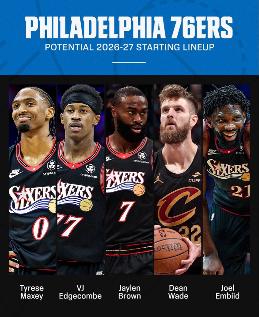 pisounalinha's tweet photo. Quando que o Philadelphia 76ers ia pensar que o contrato terrível de Paul George (que jogou bem em 2025/26) daria em… JAYLEN BROWN!

Se essa chance tá na sua frente, você só AGARRA.

Ainda mais quando tem esse talento com Embiid, Maxey, Edgecombe…

Cara, eles são DE VERDADE no Leste de 2026/27 e muito mais.