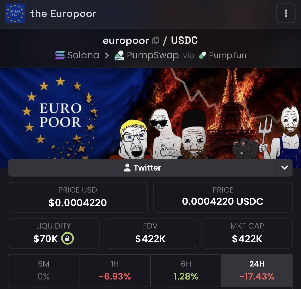 Falconcrypto_'s tweet photo. Do people know this is going to millions or is it just me ???

 $europoor 🚶🏾‍♂️🚶🏾‍♂️🚶🏾‍♂️ https://t.co/FmwXJHWrsS