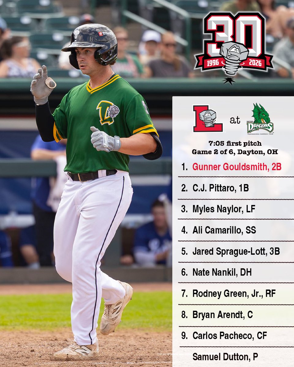 LansingLugnuts's tweet photo. Ready for game ✌️

📻: https://t.co/XjtimWF1bw
🎙️: @jgoldstrass, @AdamJaksa 

#GoNuts | #LugLife | #LoveLansing https://t.co/eJ7KIMxqU3