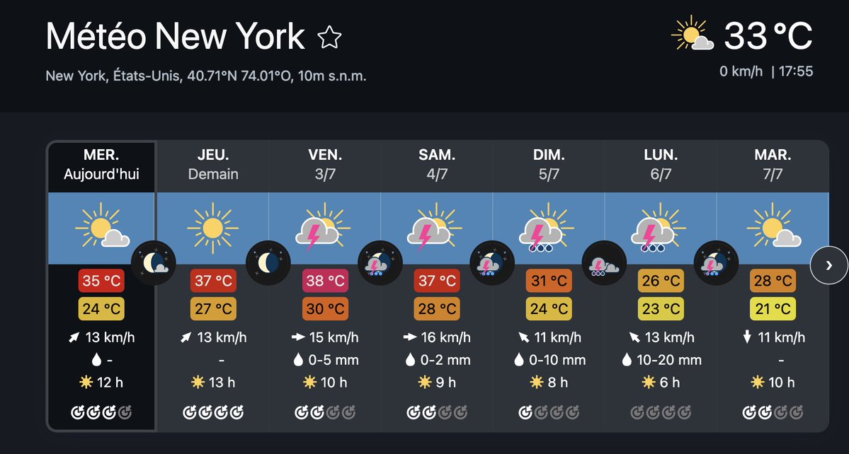 Nain_Portekoi's tweet photo. Le maire de NY demande aux habitants de débrancher tous les appareils inutiles et de régler leurs clims à 26°C parce que le réseau électrique est sur le point de lâcher en pleine vague de chaleur à cause... de la clim.
Mais je ne sais pas pourquoi je dis ça. https://t.co/cV7qdHNOT7