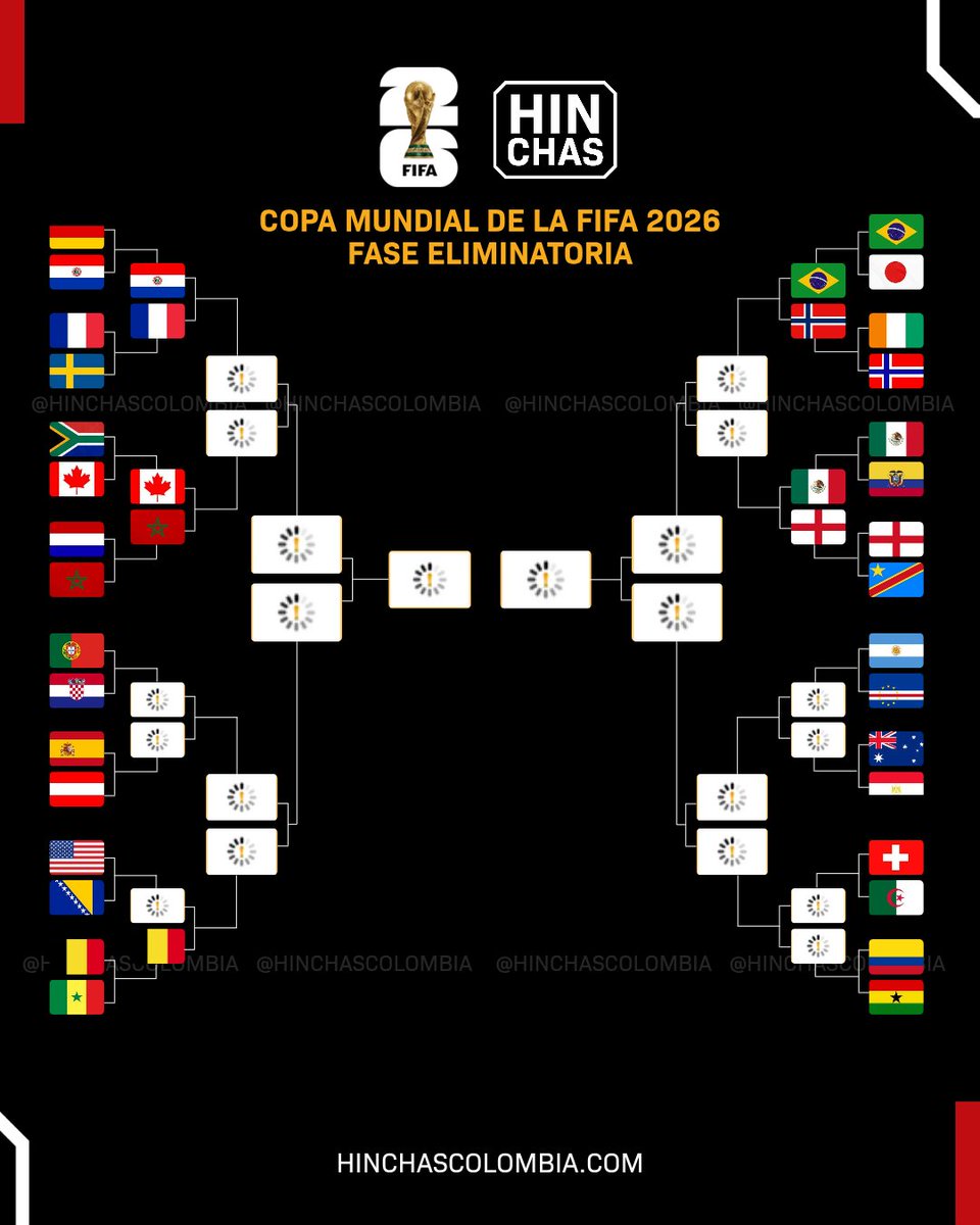 ColHinchas's tweet photo. ¡BÉLGICA ESPERA POR ESTADOS UNIDOS O BOSNIA! 🔥 https://t.co/hp5HQbjd7W
