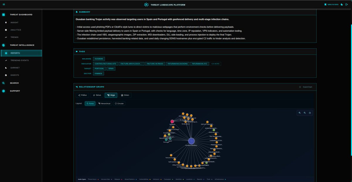 LandscapeThreat's tweet photo. Threat Landscape is a managed threat intelligence platform that turns raw OSINT and darknet signals into clean, structured, actionable intelligence (STIX-backed).

Ready-to-use for faster defense.

Copilot • Platform • APIs