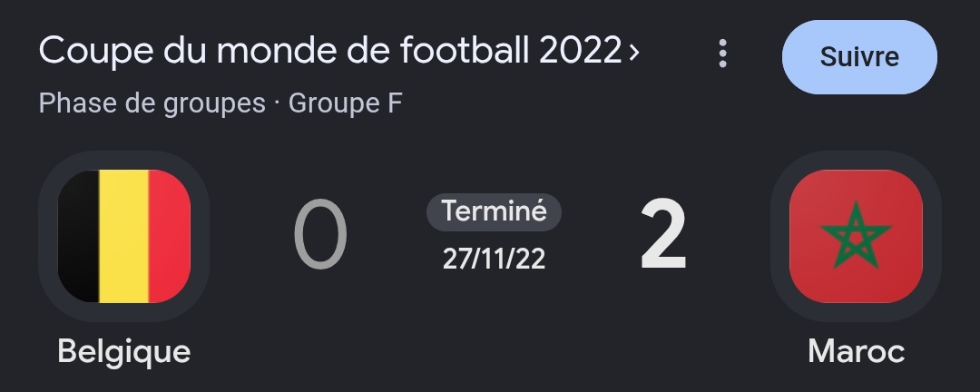 TheRealMarroqui's tweet photo. Les tricheurs sauvages Sénégalais éliminés de la Coupe du Monde 🇸🇳🚮 Ce n’est pas donné à tout le monde de battre la Belgique en Coupe du Monde. Le Maroc champion d’Afrique et à jamais les premiers 🇲🇦⭐️⭐️

#SENBEL #BENSEN #DimaMaghrib https://t.co/ZCWRQJagYp