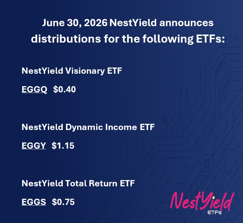 NestYield ETFs (@NestYieldEtfs) / Posts / X