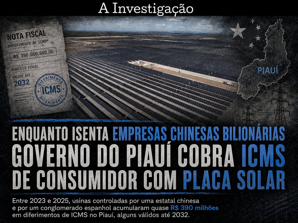 david_agape_'s tweet photo. Na sua estreia em A Investigação, o jornalista piauiense José Ribas Netto (@ribas_doran) revela como o governo do Piauí foi ao STF para manter a cobrança de ICMS de famílias com placa solar em casa. Sim, o governo está taxando a luz do sol! 

Enquanto isso, o governo do Piauí concedeu quase R$ 390 milhões em benefícios fiscais a grandes empresas de energia.

Os diferimentos alcançam usinas ligadas à estatal chinesa SPIC, ao Grupo Equatorial e à Cobra IS/VINCI. Parte deles vale até 2032.

Ou seja, mão pesada contra o pequeno gerador, mão leve com grandes grupos econômicos. 

https://t.co/T5qXAWfBPU