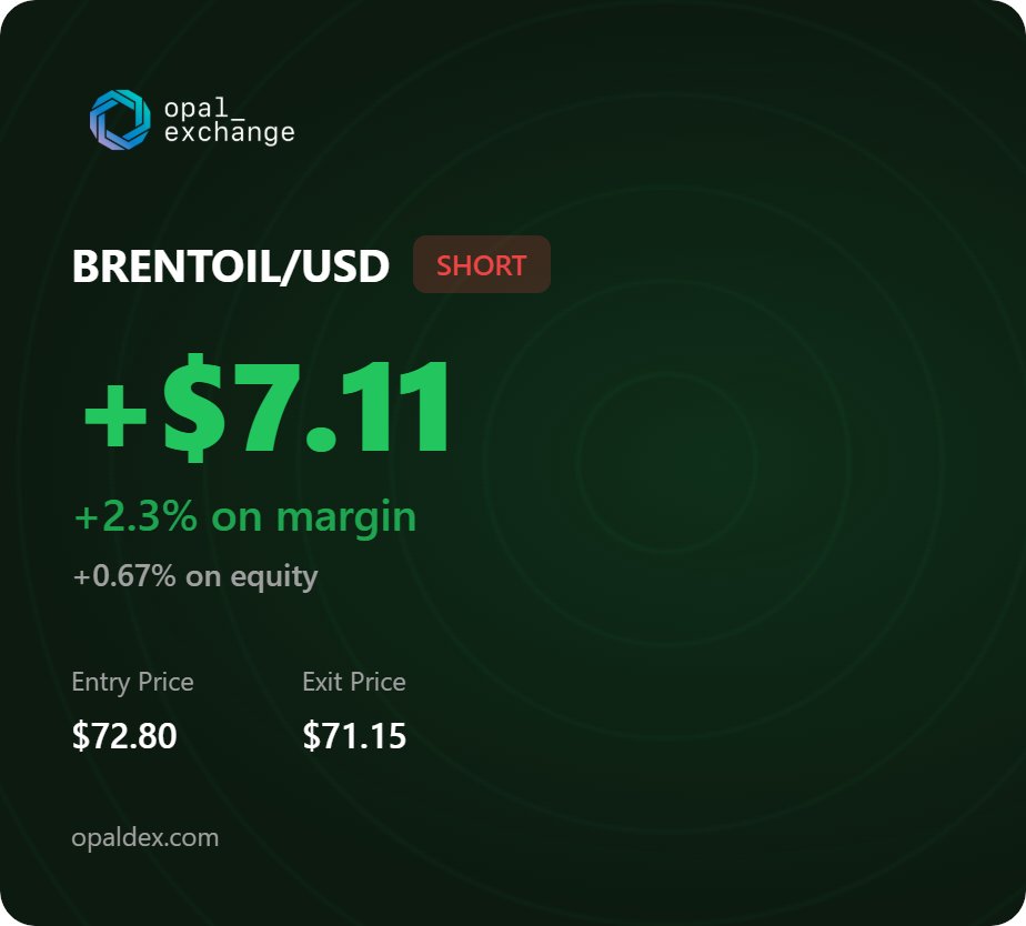 pxkercrf's tweet photo. +$7.11 (+2.3%) on BRENTOIL/USD SHORT

Trading on @opal_dex
 https://t.co/2Wh4GdosF9 https://t.co/XbTdYC5prv