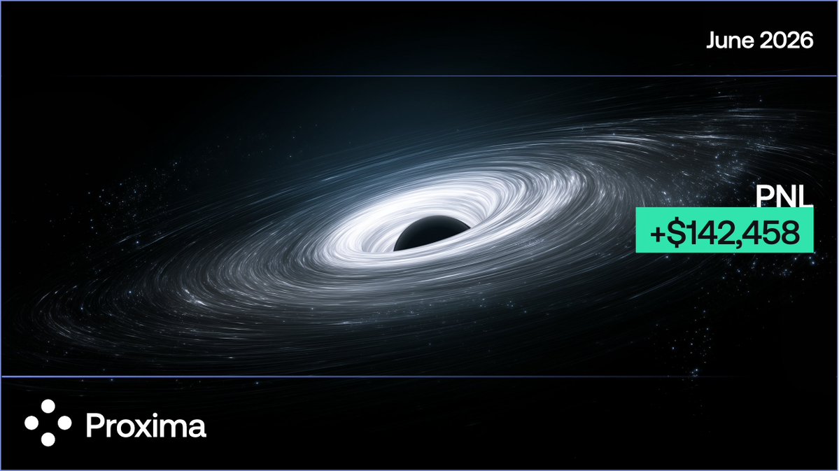 yellowdevvv's tweet photo. June +142,458$ 

Thank you @JoinProxima https://t.co/ERc2e6UkNo