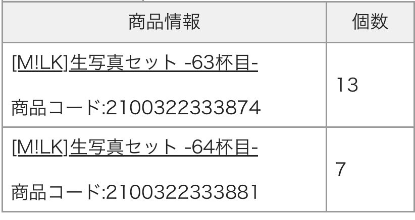 jnt_htmt's tweet photo. 買えると見かけたので買ってしまった🥹
うちにもリムレス仁人くん来る😭🙏(出てくれ!!) https://t.co/CGb5WczRan