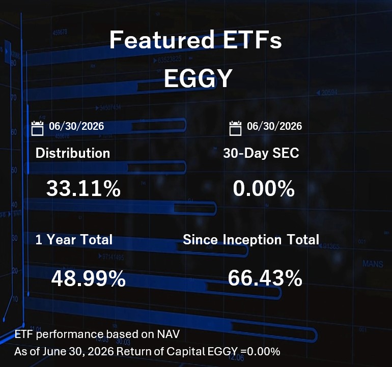NestYield ETFs (@NestYieldEtfs) / Posts / X