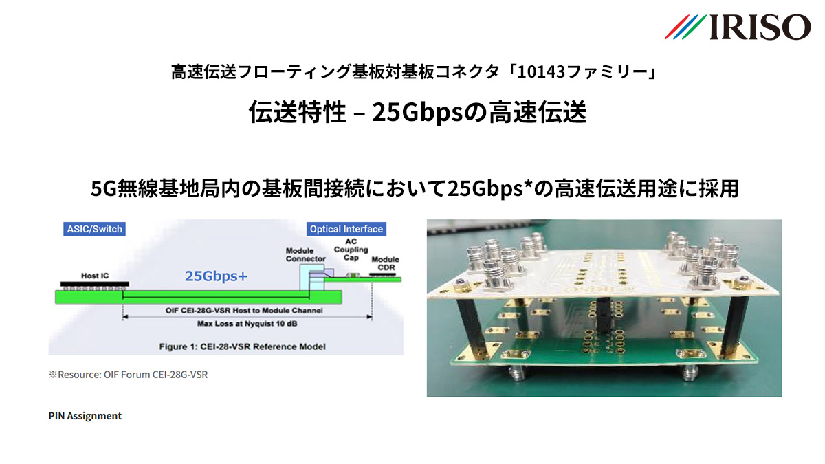 📣#イリソ電子工業 おすすめ製品 「10143ファミリー」特長⑦