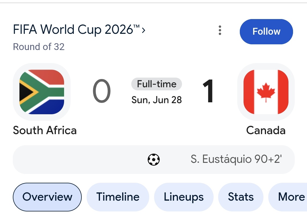 VoiceOfOurAnces's tweet photo. Again, why do African teams always lose focus /concentration at 85+ minutes 

Its not a coincidence anymore , it's a strategy. They know Africans can't concentrate from 85+ mnts 

South Africa  Vs Canada- 90+1

Ivory Coast Vs Norway -86th mnts

England Vs Congo-86th mnts

Concentration in football separates elite football countries from average ones