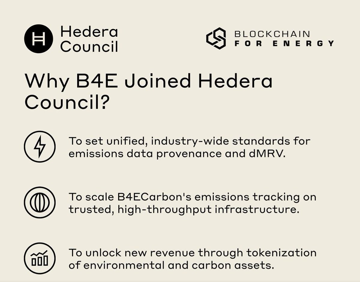 RealAllinCrypto's tweet photo. 🚨 $HBAR HAS SERIOUS CREDIBILITY IN ONE OF THE WORLD'S MOST IMPORTANT SECTORS!

Blockchain For Energy is part of the @hedera council &amp; they use hedera to help track emissions, fight greenwashing and tokenise carbon assets.

This is a trillion dollar industry turning to $HBAR https://t.co/PnxwLaDiIs
