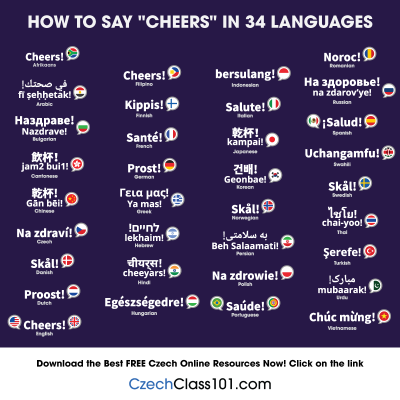 CzechClass101 tweet picture