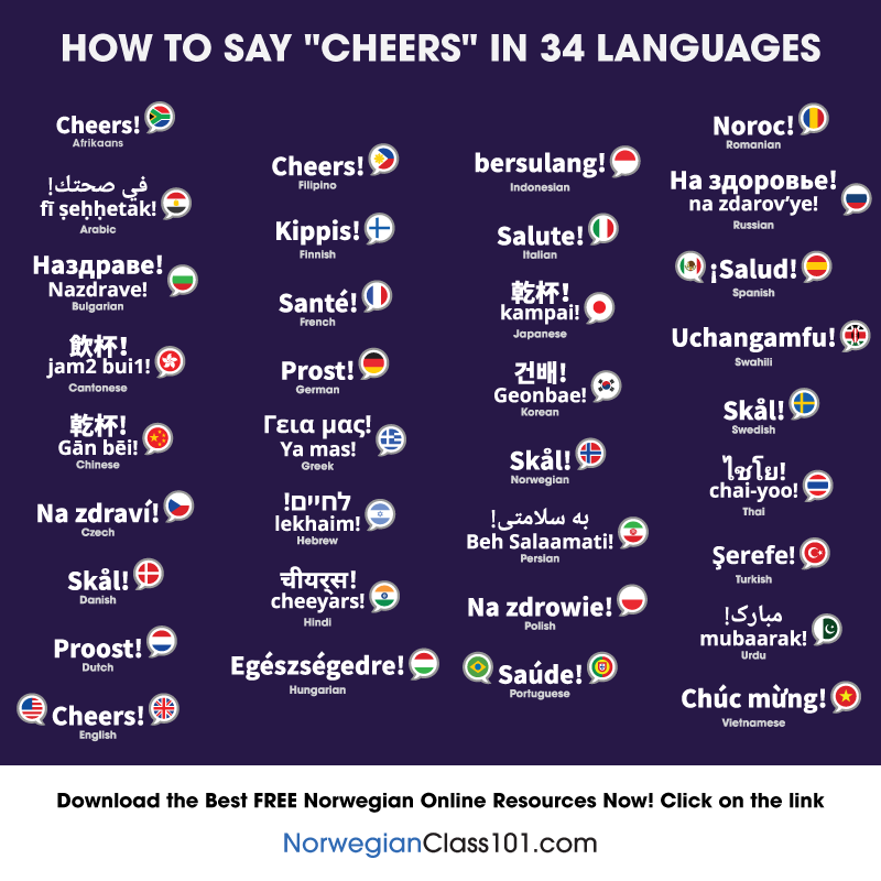 NorwegianClass's tweet photo. How do you say "cheers" in your language? 🥂 Comment below! P.S. Grab our FREE Norwegian worksheets and workbooks covering the alphabet, common words, phrases, and much more: https://t.co/ChjD3CX3SK https://t.co/Hq2FcOM7Ut