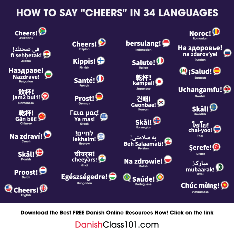 DanishClass101's tweet photo. How do you say "cheers" in your language? 🥂 Comment below! P.S. Grab our FREE Danish worksheets and workbooks covering the alphabet, common words, phrases, and much more: https://t.co/Un8nCo6Utr https://t.co/fbLTxlJ60f