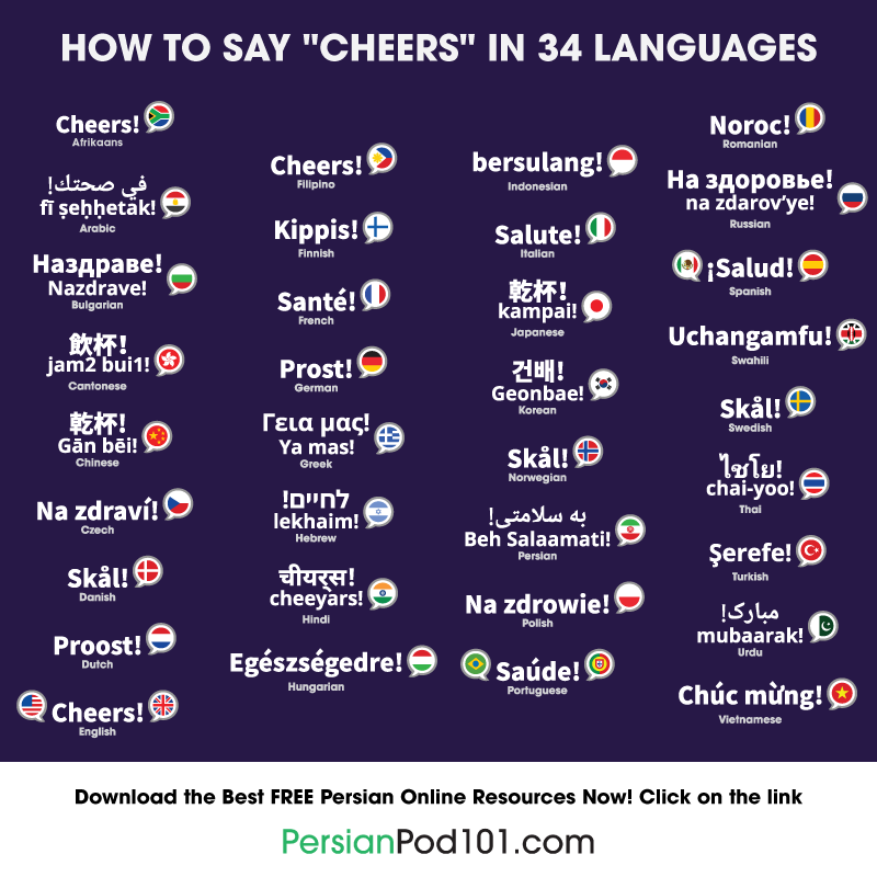 PersianPod1O1's tweet photo. How do you say "cheers" in your language? 🥂 Comment below! P.S. Grab our FREE Persian worksheets and workbooks covering the alphabet, common words, phrases, and much more: https://t.co/XVBoowlDEN https://t.co/jDQEUuj3LC