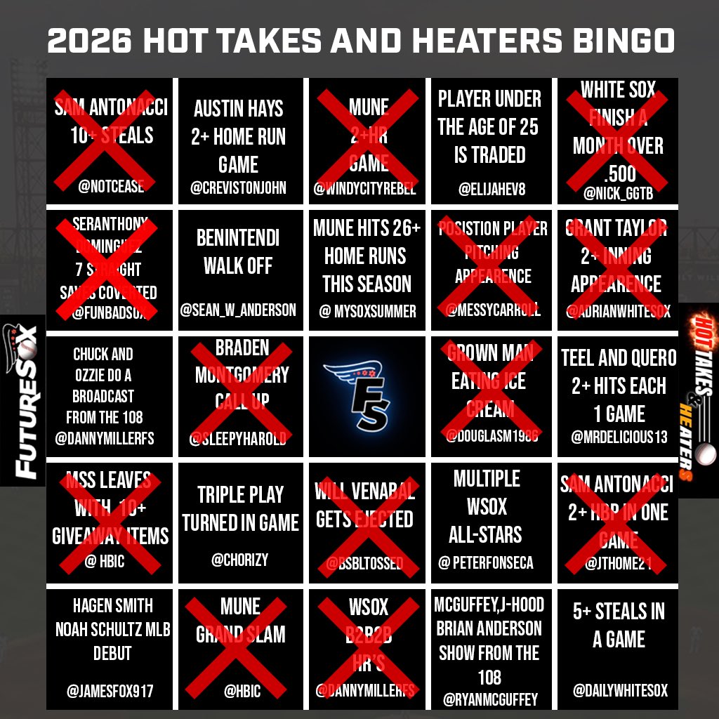 DannyMillerFS tweet picture