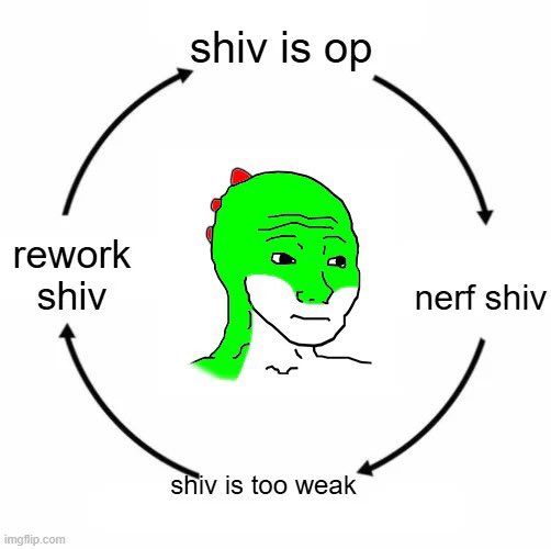 DeadlockArchive's tweet photo. Cycle of shiv

u/fgthzuj https://t.co/vPB17lO6ed