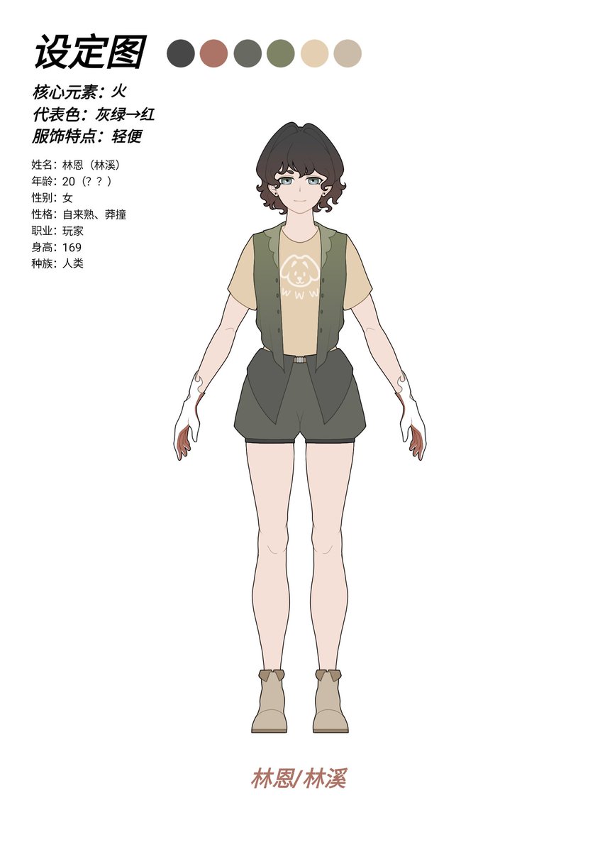 MuNiao_Ivy's tweet photo. 《黑暗骑士误入无限流游戏》里的角色林恩和希达，角色设定图 https://t.co/DIso0J7yKL