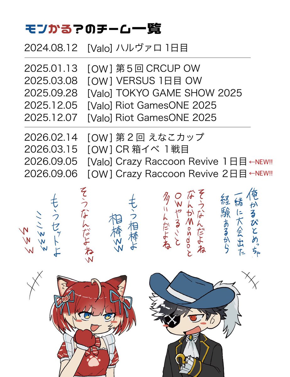 10riniku00's tweet photo. まとめてみたら思ったより多かった🥩☠️ https://t.co/s0LnQK4yea