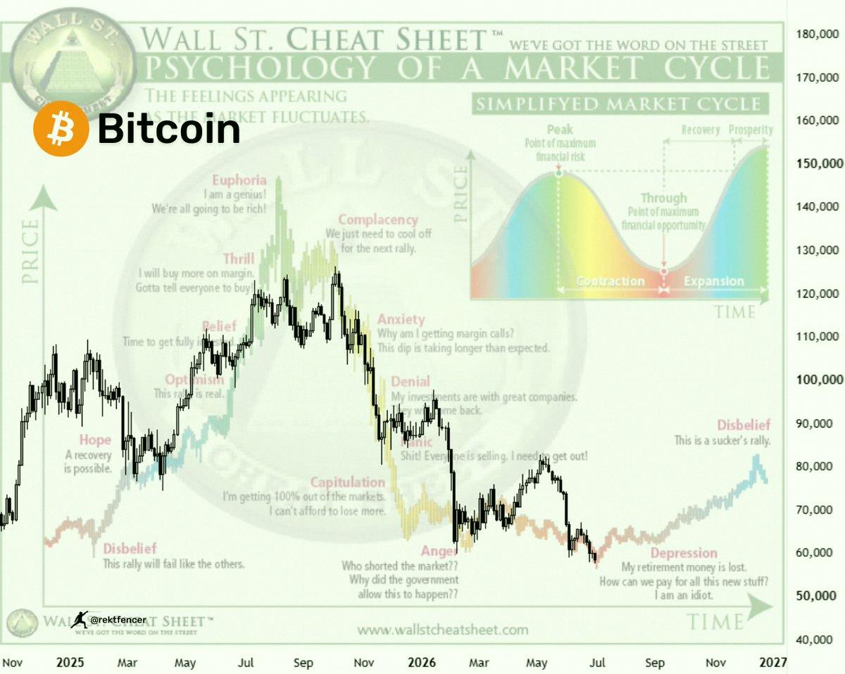 s2anchi's tweet photo. $BTC

58Kドル→62Kドル→48Kドル→100Kドル

保存しとこう📌 https://t.co/Hxog3LJyNg