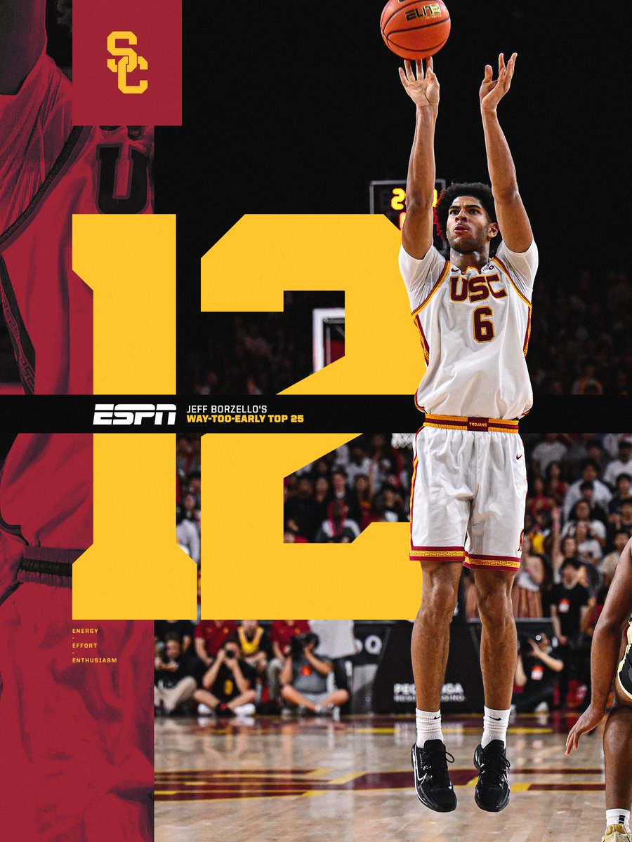 USC_Hoops's tweet photo. Making some noise this offseason 💥 https://t.co/pO98IF3s4u
