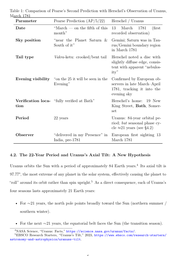 ShreeHistory's tweet photo. The Brahmin’s Prediction: How India Tracked Uranus Before the West 

By @shreehistory

On the night of March 13, 1781, the German-born British astronomer William Herschel stood in the garden of his home at 19 New King Street in Bath, England, and pointed his telescope toward the constellation Gemini. He spotted an unfamiliar, slightly diffuse disc. He reported it to the Royal Society as a "comet." Within two years, the scientific community realized it was not a comet at all, but a new planet. History canonized this moment as the first time a planet was discovered in recorded history, and William Herschel was enshrined as the sole visionary who expanded the boundaries of our solar system.

But what if the object Herschel encountered had already been tracked, classified, and predicted by practitioners of the Indian astronomical tradition long before his telescope was ever built?

Deep within the archives of the Royal Society itself, filed away and forgotten for over two centuries, lies a document that profoundly disrupts the conventional narrative of European scientific supremacy. The document is reference AP/5/22, a letter written by Captain T. D. Pearse from Madras on September 22, 1783. Filed under the mundane category of "Unpublished Letters," it contains explosive primary evidence that the celestial body we now call Uranus was under systematic surveillance by Indian astronomers long before the West claimed it. It lay hidden, till @shreehistory downloaded it OCRed it for cursive font and extracted the text and then connected the dots.

The Letter from Madras

Captain Pearse was a British officer stationed in India, deeply engaged in studying local culture. In his letter to the Royal Society, he transcribed two comet predictions that had been delivered to him by a "learned Brahmin" in or around 1780. Pearse explicitly stated that he had transcribed these predictions "before the End of 1780." This timestamp is the crux of the historical intervention. The predictions predate Herschel's observation by at least three months.

The second of the Brahmin's predictions read: "March, on the fifth of this month another Comet will appear of the kind called Wuckier or crooked from the Form of its Tail. It will appear six Ghurrees before Sun-rise, near the Planet Saturn and South of it. On the 25 it will be seen in the Evening. Its Period is twenty two years."

Later in the letter, Pearse casually notes the fate of this prediction: "I send you the copies of the other two predictions, one of which was fully verified at Bath."

The convergence of data is staggering. The prediction specifies the month of March, the exact proximity to Saturn, the evening visibility by the 25th, a crooked tail, and the specific verification location of Bath. This was not a lucky guess. The probability that a prediction composed in India before 1781 would correctly specify Bath, the month of March, the proximity to Saturn, and a 22-year period for an unknown celestial object, and that Herschel would then observe exactly such an object from Bath in March 1781 by pure chance, is vanishingly small.

The Sanskrit Taxonomy and the 108 Comets

The terms used by the Brahmin were not arbitrary. "Wuckier" is a direct transliteration of the Sanskrit word Vakra, meaning curved or crooked. In the Indian astronomical tradition of jyotisa, this refers to a specific class of comet known as Vakra-ketu, documented extensively in Varahamihira's Brhat-samhita from around 550 CE. The other prediction mentioned a "Dwudge" or flag-shaped comet, directly mapping to the Sanskrit Dhvaja-ketu.

The Indian system was not merely a collection of naked-eye myths. It was a highly sophisticated taxonomic project. Elsewhere in AP/5/22, Pearse records the Brahmin's promise to provide him with the tables of 108 distinct comets. This number is historically consistent with the ancient comet catalogues of Parashara, which classified celestial transients by tail morphology, rising direction, and crucially, periodicity.

The Brahmin informed Pearse that this catalogue was ancient received knowledge, written in the epoch preceding the current one. This implies a tradition of sustained, systematic tracking across many centuries, perhaps millennia. European astronomers like John Flamsteed and Pierre Charles Le Monnier had actually sighted Uranus before Herschel, but they catalogued it merely as a fixed star. They lacked the epistemological framework to recognize it as a moving body. The Indian tradition, by contrast, placed it within a named typology, assigned it a periodicity, and predicted its next appearance relative to Saturn.

The Secret of the 22-Year Cycle

Perhaps the most scientifically profound aspect of the Brahmin's prediction is the stated 22-year periodicity. Uranus has an orbital period of 84 Earth years. If the Indian astronomers were merely tracking the orbit, they would have recorded an 84-year cycle. Why 22 years?

The answer lies in the unique axial tilt of Uranus. The planet is tilted at a staggering 97.77 degrees, effectively causing it to roll around its orbit on its side. This produces four distinct seasons, each lasting approximately 21 Earth years. During these seasonal transitions, the geometry of the planet shifts from pointing its pole toward the Sun to pointing its equator toward the Sun. Modern science confirms that this transition causes measurable changes in the planet's atmospheric band structures, cloud features, and overall brightness.

The 22-year period recorded by Pearse was not an error. It reflects a new hypothesis: the Indian astronomical tradition was tracking the seasonal conspicuousness cycle of Uranus. They were observing a faint, slow-moving object that became notably brighter and more active in the sky roughly every 21 to 22 years. This requires a level of naked-eye observational discipline and data retention over centuries that the West has historically refused to imagine was possible in the Global South.

The Colonial Archive and the Erasure of Knowledge

The Royal Society received this letter in 1783. It was never read to the Society. It was never published in the Philosophical Transactions. It was filed away in the archive, buried in the vaults of the very institution that was simultaneously celebrating William Herschel's "discovery."

This archival suppression is emblematic of the broader history of colonial knowledge extraction. As historians of colonial science have documented, British intermediaries systematically collected indigenous technical knowledge, transformed it into European frameworks, and failed to credit the original sources. The year 1783, the date of the Pearse letter, marks the exact opening of the era where British scientific institutions in India began actively incorporating native knowledge into the matrix of imperial power without granting authorship.

Herschel himself wished to name the planet Georgium Sidus after the British monarch, King George III. It was a cosmic naming ceremony that mirrored the British assertion of hegemony over the Indian subcontinent. The Brahmin tradition, which had tracked this object within its own sophisticated taxonomy, received no acknowledgement then and has received none in two centuries of historiography.

Reclaiming the Cosmic Ledger

The paper authored by @shreehistory, drawing upon this buried primary evidence, does not seek to erase Herschel's telescopic achievement. It seeks to contextualize it. The history of astronomy owes a reckoning with the contributions of the Indian jyotisa tradition.

The conventional Eurocentric discovery narrative is historiographically incomplete. The object known as Uranus had been engaged with, tracked, and predicted by South Asian practitioners long before a European telescope was trained on Gemini. The truth of this history, preserved for over 240 years in the Royal Society's own archives, demands a critical re-examination of how we assign credit for human discovery.

The era of relying solely on the colonial archive to define the limits of indigenous knowledge is over. The time has come to read the Brahmin's predictions not as exotic curiosities, but as the rigorous scientific records they truly are.

All rights reserved. You must get written permission if you want to republish. Twitter users can share, repost, like, comment but please provide attribution to @shreehistory who did all this research.

Paper is in preprint and can be accessed from my site.
https://t.co/WpJ7h9EK6U