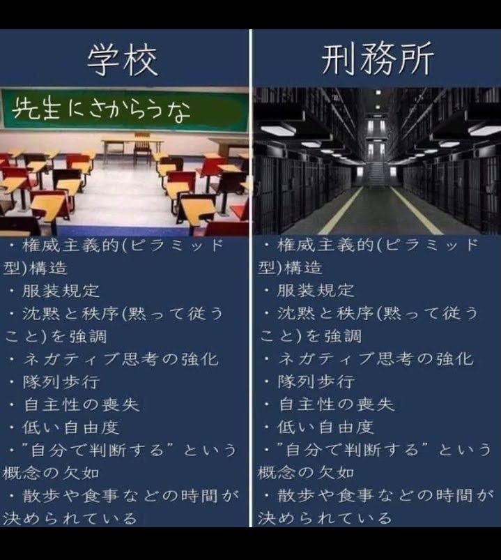 kazu_uracorona's tweet photo. 義務教育は洗脳させられるためにあります。

一生懸命勉強してテストで良い点を取るということは、あなたはしっかり洗脳されましたということです。

テストで低い点を取る子どもは、洗脳されてないということです。

学校に馴染めず不登校になる子どもは、「洗脳されたくない」という子どもの無意識のメッセージです。

不登校の子を持つ親は、無理やり学校に行かせようとするよりも、子どもの自主性、特技、能力を育てることに力を注ぐ方が良いです。