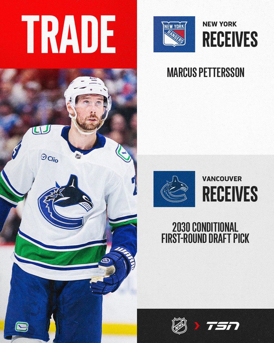 TSN_Sports's tweet photo. Marcus Pettersson has officially been traded the the New York Rangers for a cond. 2030 first-round pick, the teams announced. https://t.co/S8Osa4yAkT
