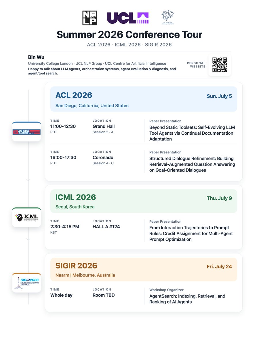 binwu_cs's tweet photo. Excited to attend #ACL2026, #ICML2026 &amp; #SIGIR2026 this July! 🎉

Presenting 3 papers at ACL &amp; ICML and organizing the AgentSearch Workshop at SIGIR.

If you’re attending too, let’s connect! Looking forward to meeting you there. https://t.co/0qMag9OVPh