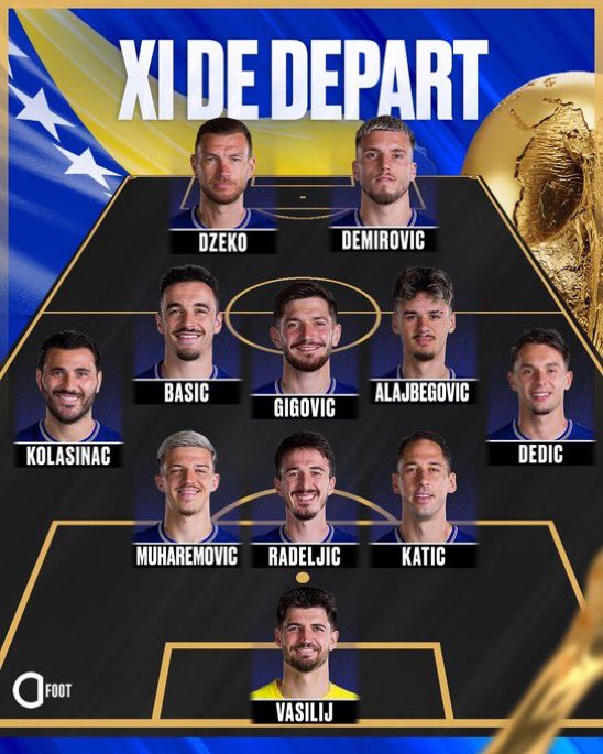 ADB_SPORT's tweet photo. 🚨🚨🚨 عـااااااااااااااااااااااااااااااااااااااااااااااااااجل /

تشكيلة امـريـكـا 🇺🇸 ضــد البـوسنه والهرسـك 🇧🇦 اليـوم!💣
تشكيلة البوسنه والهرسك 🇧🇦ضد امريكا 🇺🇸اليوم!💣 https://t.co/JBV4lJlNaI