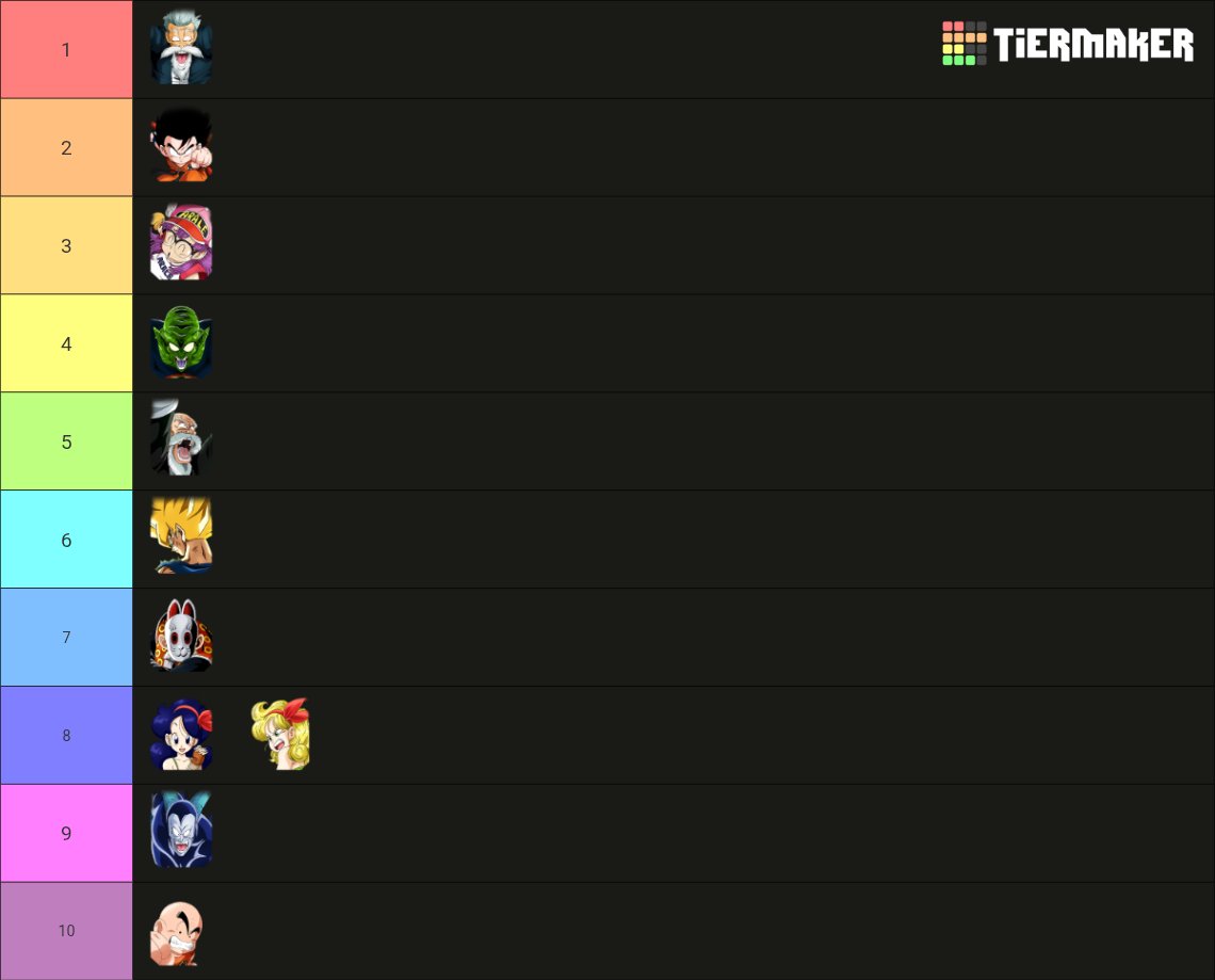 Characters I would like to get a new premium summonable unit