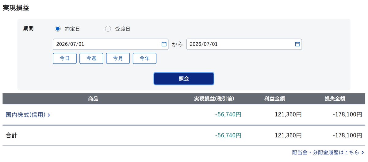 dragonone_sim's tweet photo. 7/1 デイトレ収支：-56,740円

寄りは早く寄り付いた村田製作所
順調に稼ぐもその後太陽誘電のボラに翻弄され
売り買いで往復ビンタ

寄りで稼いだ資金を
ザラ場で溶かしマイ転の流れが多い
寄りだけやってザラ場はノートレにしてみるか
はぁ

＜負け＞
太陽誘電

＜勝ち＞
村田製作所
KOKUSAI ELE https://t.co/9vvf5ahRQl