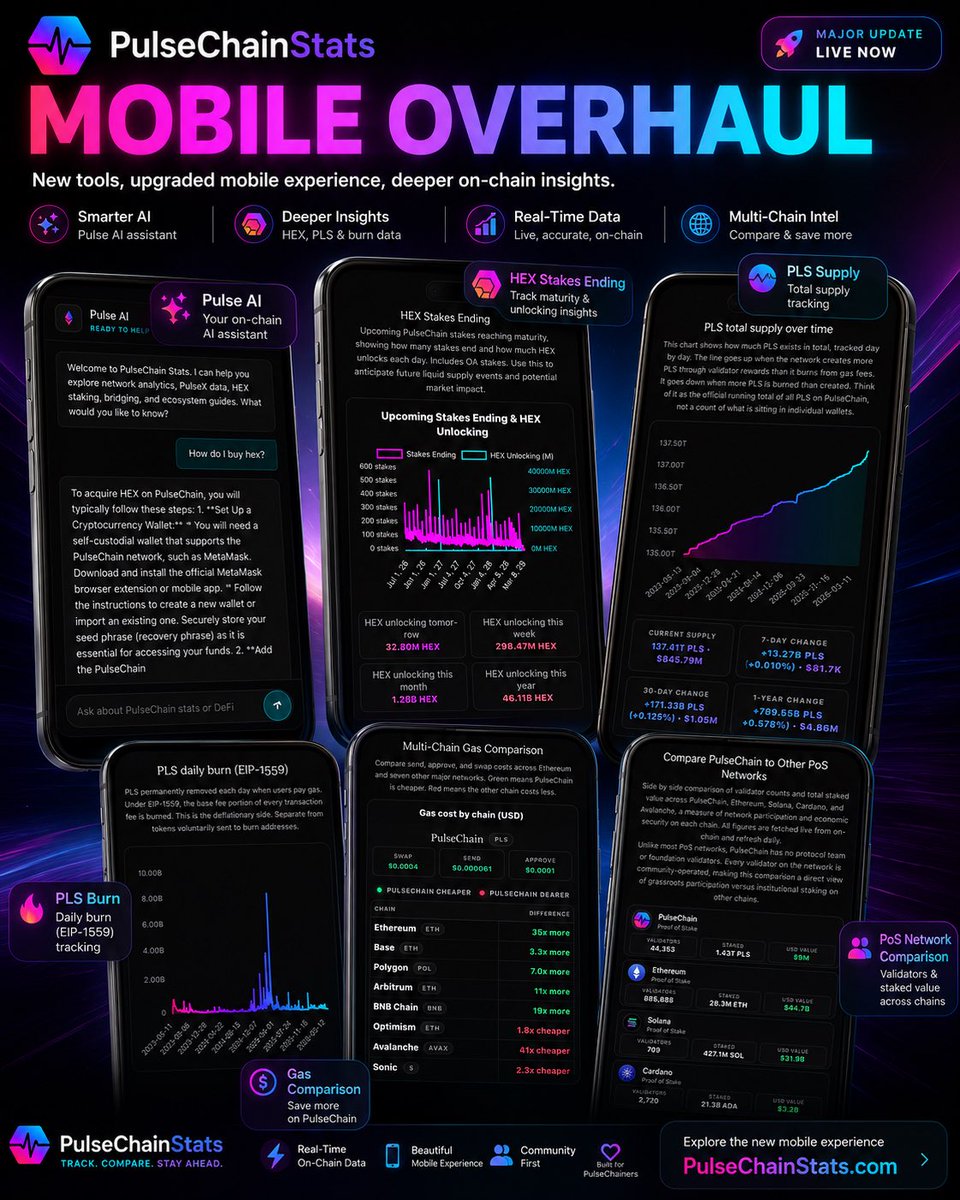 PulseChainStats tweet picture